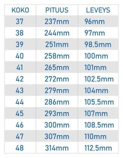 Feelmax Paljasjalkakengät Saana 3 -Merrell Shop 2001003505156 4