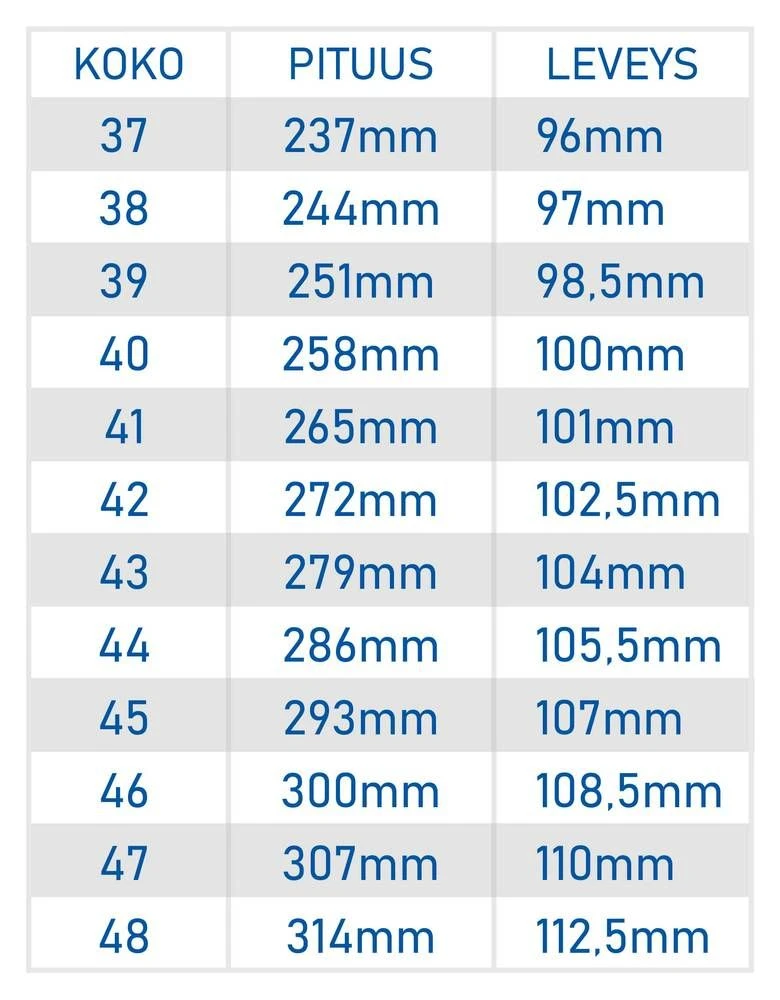 Feelmax Paljasjalkakengät Ounas 4 Feelmax Paljasjalkakengät Ounas - Image 2